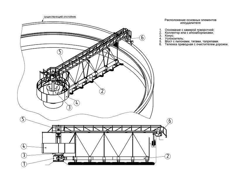 Радиальный отстойник схема