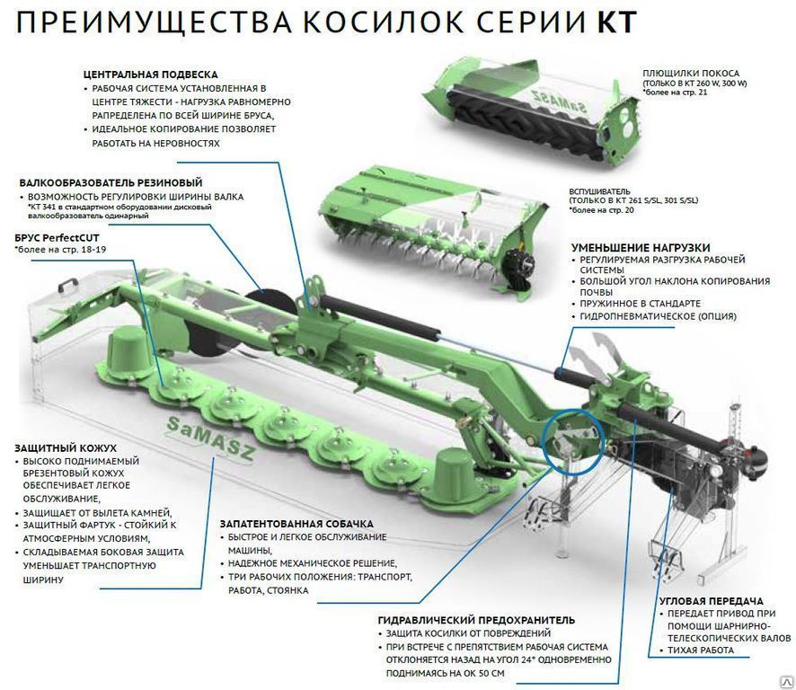 Косилка плющилка схема