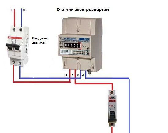 Правильное подключение электросчетчика в частном доме