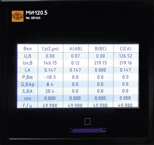 МИ120.5 Модуль индикации