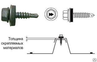 Саморез для доборных элементов и скрепления профлистов HR-R-Z 4.8 × 19 мм 