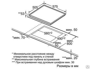 Расстояние между стеной и духовым шкафом