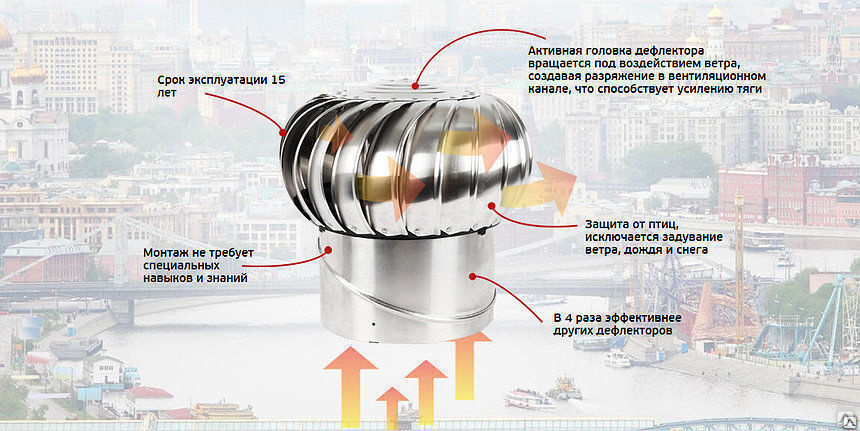 Материалы