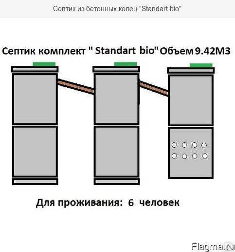 Договор на септик из бетонных колец образец