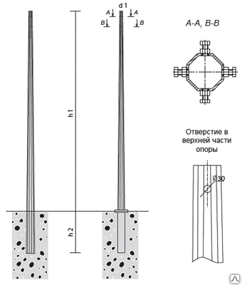 Опора нпг. Опора граненая коническая ОГК-7. Опора ОГК-10,0-3(4). Опора НФГ-7.0-05-Ц. ОКК-5 опора.