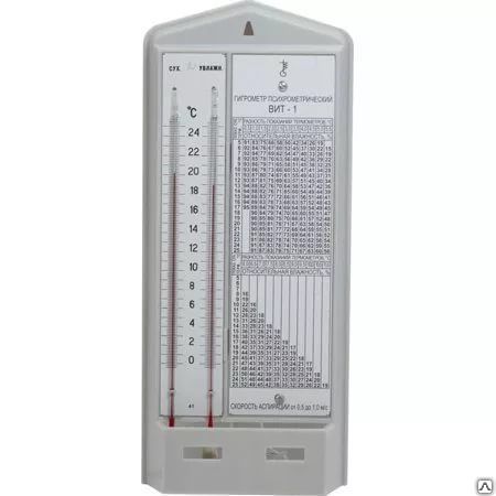 Гигрометр психрометрический ВИТ-1 0+24 с поверкой, Россия