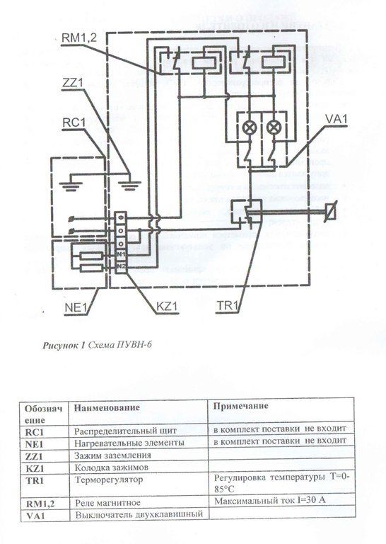 Регулятор температуры до 6 кВт ПУВН-6 #11
