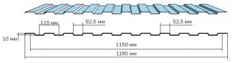 Ту 1120 002. Профнастил оцинкованный с10-1100-0,7. Профнастил оцинкованный: с10-1100-0,4. Профилированный настил оцинкованный: с10-1100-0,5.