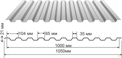 1000 21. Профнастил с-21 оцинкованный. Профнастил оцинкованный с21-1000-0,55. Профнастил оцинкованный 0.35x1000. Профнастил с21-1000.