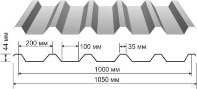 Нс 44 0 7. Профлист нс44 чертеж. Нс44-1000-0.8. Нс44-1000-0.7. Профнастил нс44 1000.