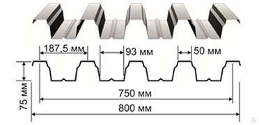 Лист н75 размеры. Профлист н75-750-0.8 габариты. Профлист н75-750-0.8 НС 75-750-0 8. НС 75-750-0.9. Профнастил 75-750-0.8.
