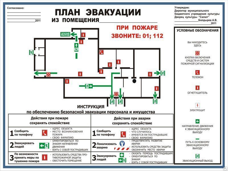 Сколько эвакуационные выходы на этаж